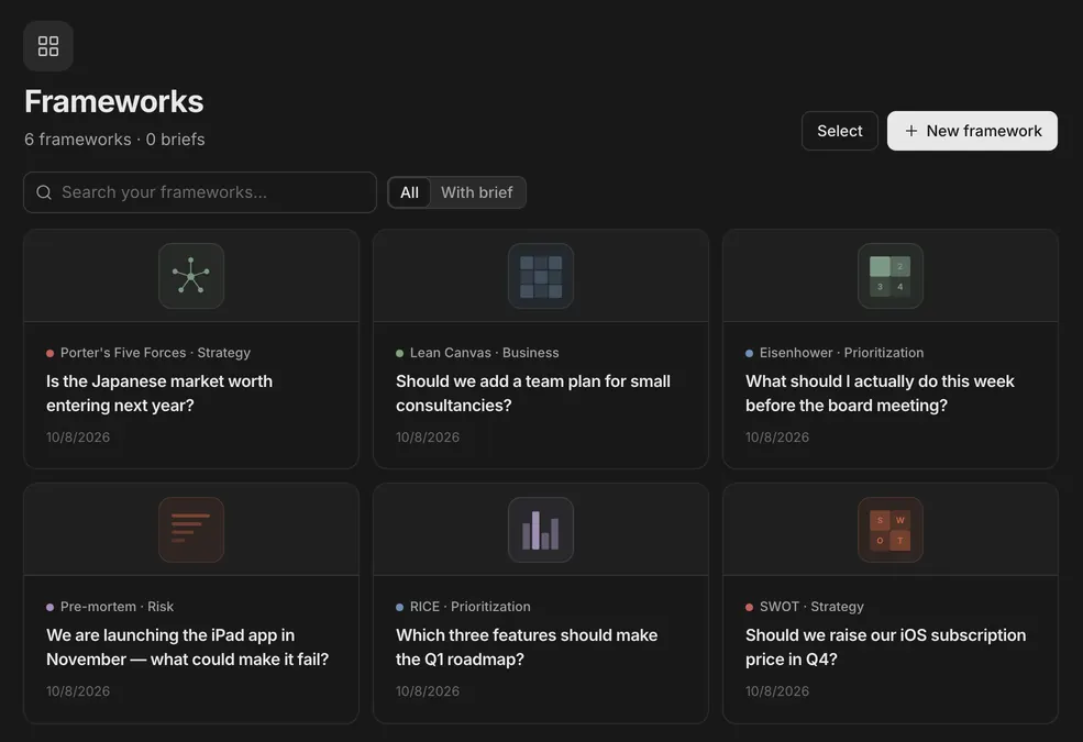 Framework App 資料庫：六個已儲存的框架——五力分析、精實畫布、艾森豪矩陣、事前驗屍、RICE 與 SWOT——各自附上要決定的問題。