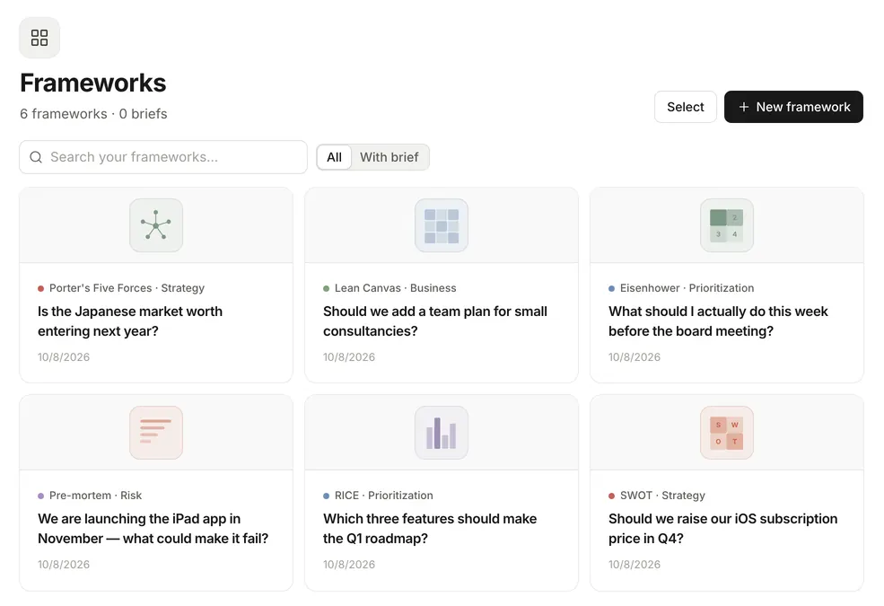 Framework App 資料庫：六個已儲存的框架——五力分析、精實畫布、艾森豪矩陣、事前驗屍、RICE 與 SWOT——各自附上要決定的問題。